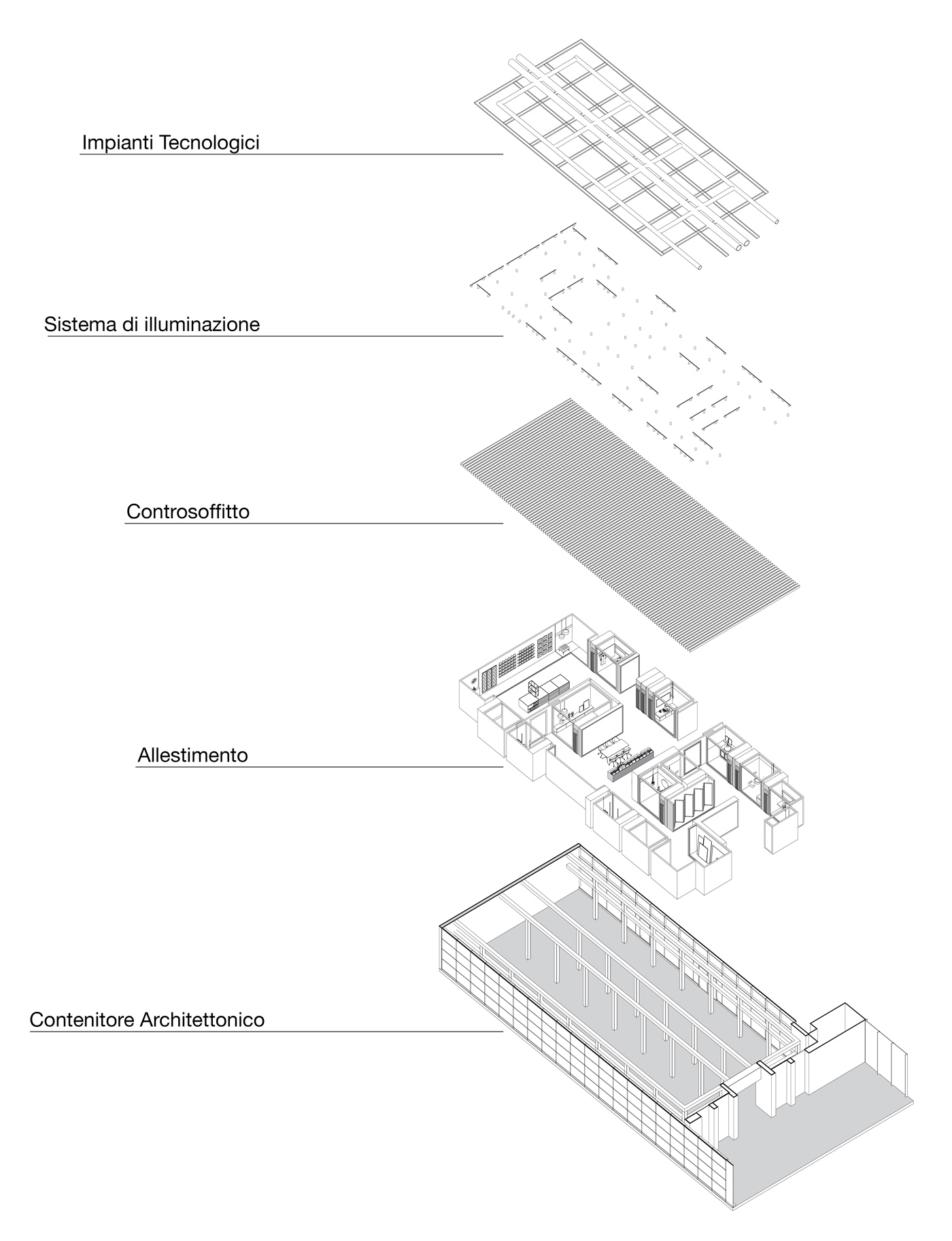 Showroom Marca Corona, Allestimento, progetto, interior, Deferrari Modesti