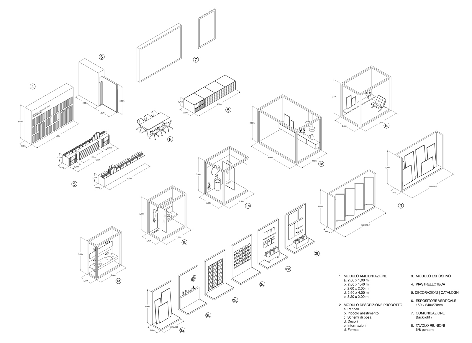 Showroom Marca Corona, Allestimento, progetto, interior, Deferrari Modesti